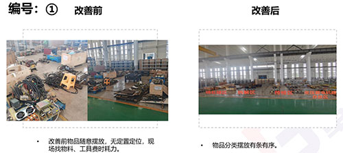 圖片10.jpg 【創新創力系列之精益生產專題】精益管理項目專題報告(圖1)