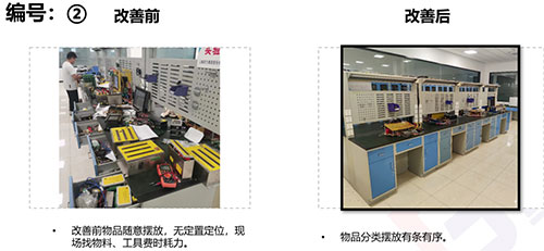 圖片11.jpg 【創新創力系列之精益生產專題】精益管理項目專題報告(圖2)