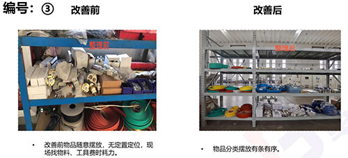 圖片12.jpg 【創新創力系列之精益生產專題】精益管理項目專題報告(圖3)